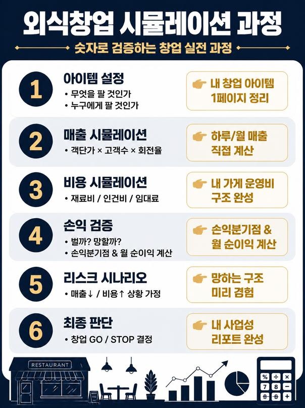 사용자 등록이미지