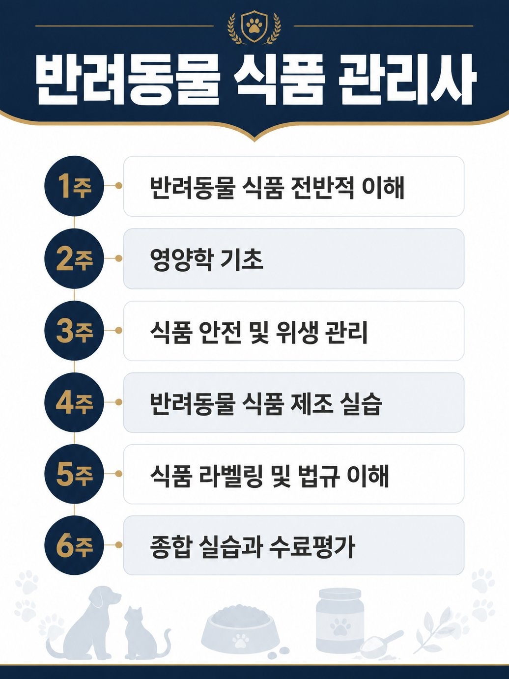 사용자 등록이미지