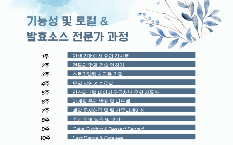 사용자 등록이미지