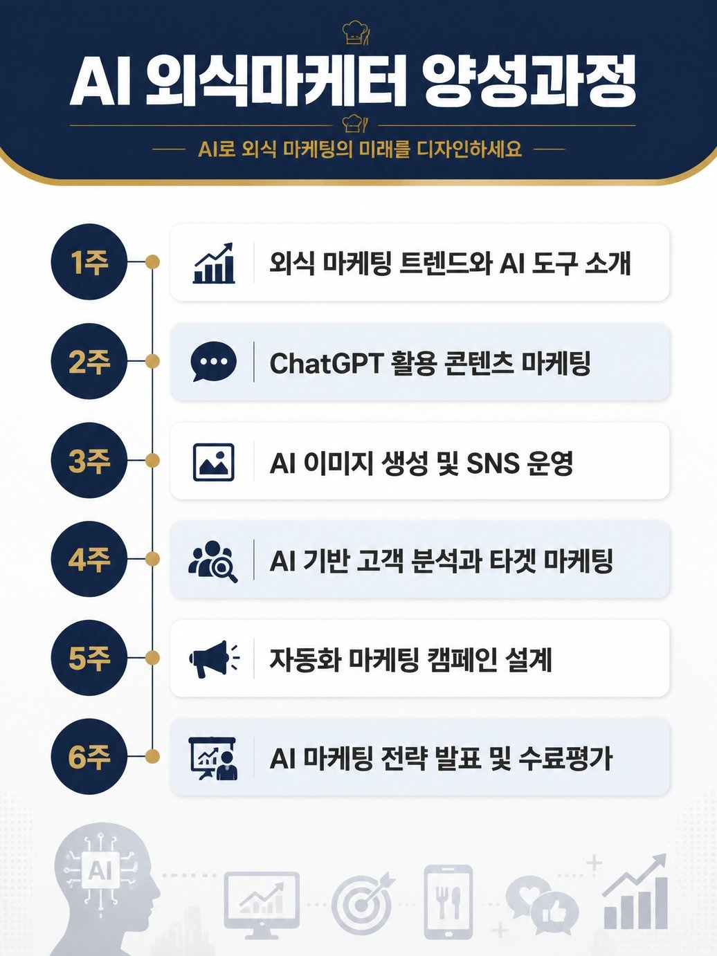 사용자 등록이미지