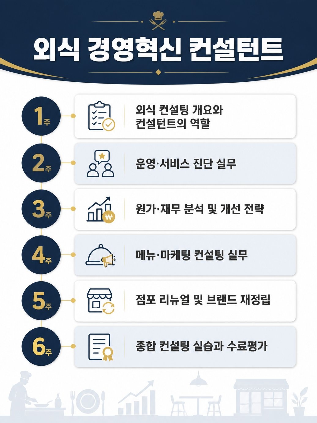 사용자 등록이미지