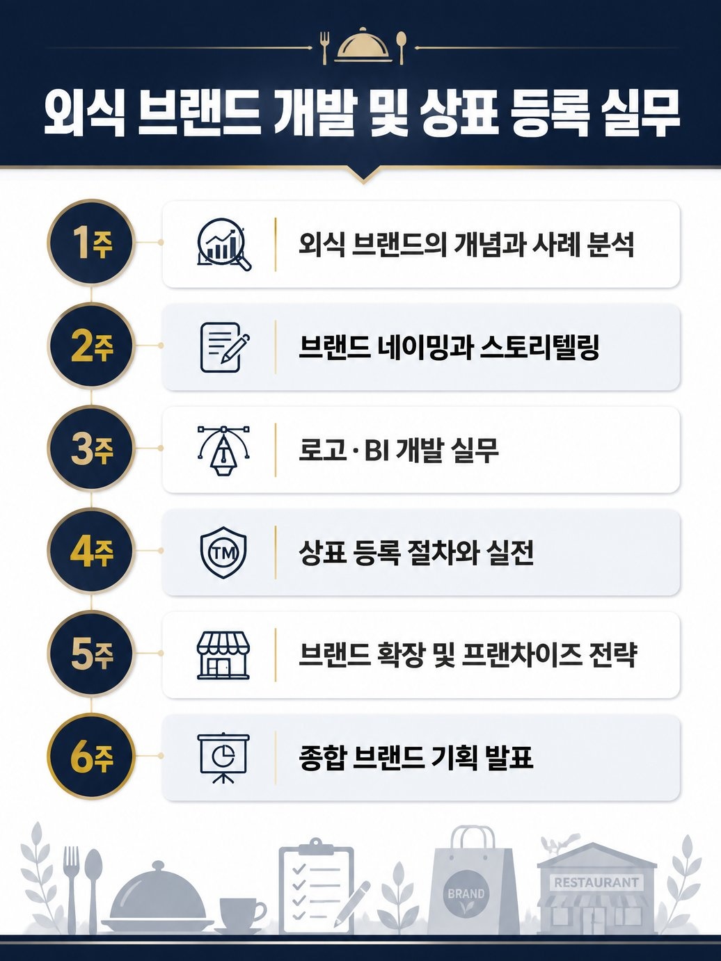 사용자 등록이미지